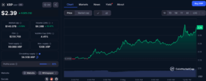 XRP Data