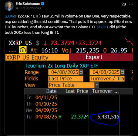 xrp price