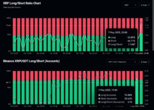 xrp usdt