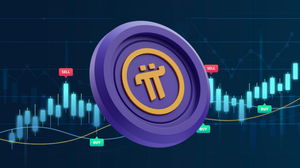 Pi Coin Price