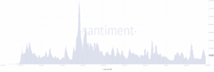Fantom price data