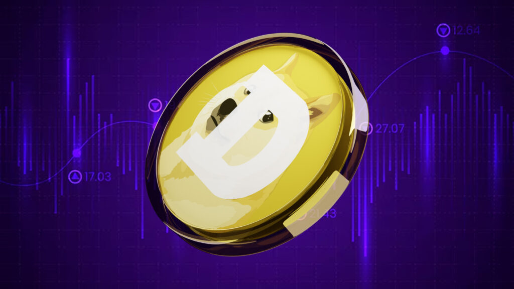Dogecoin Price