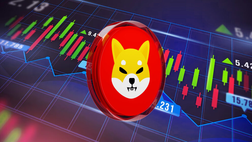 SHIB Price Prediction