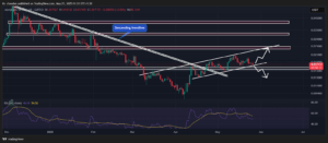JASMYUSDT Daily Chart 