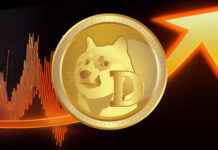 Dogecoin Price prediction: Chart Data Indicates $4 Could Be Possible Dogecoin Price prediction