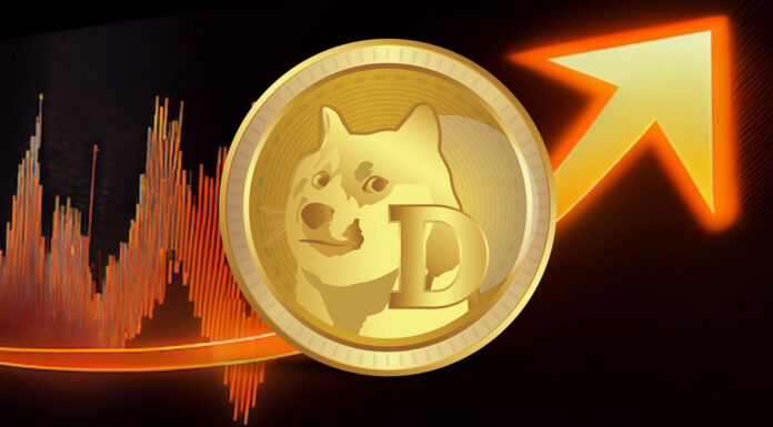 Dogecoin Price prediction: Chart Data Indicates $4 Could Be Possible Dogecoin Price prediction