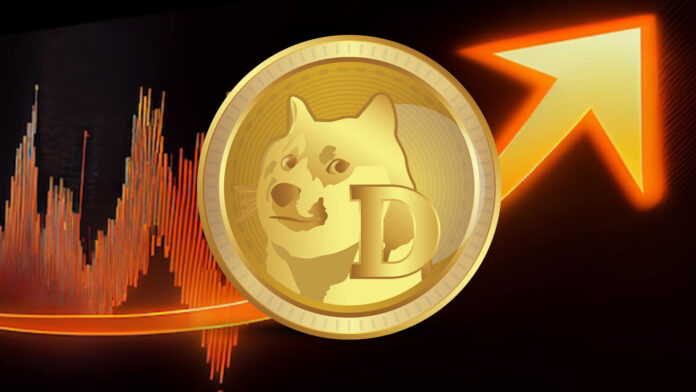 Dogecoin Price prediction