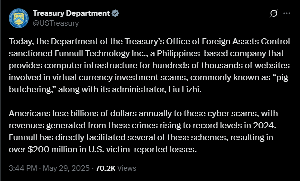 Reports from the Treasury Department | Source: X