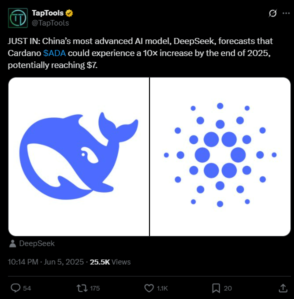 cardano
