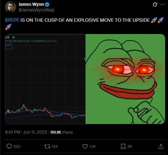 pepe coin price chart